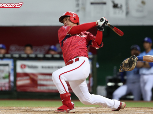 劉基鴻狂飆6打點、10轟助味全龍逆轉勝！