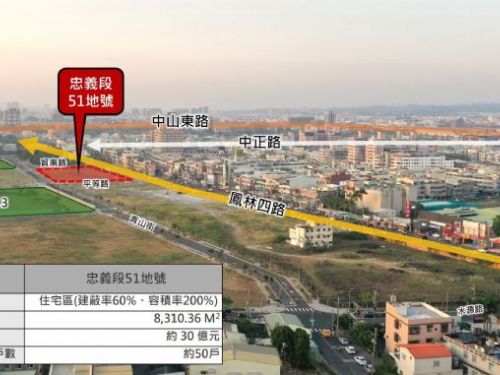 南高雄大寮區再啟動！81期忠義段都更案第二次招商，攜手共創宜居新典範