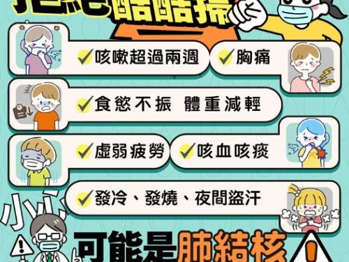 舉手一起篩，結核病說掰掰！屏東縣啟動結核病篩檢活動