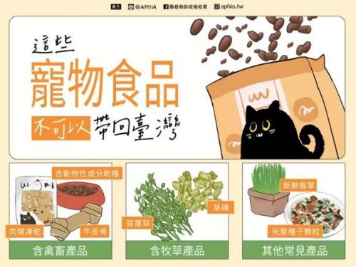 國外購買寵物食品、多肉植物、新鮮貓草帶回台 最高罰款100萬