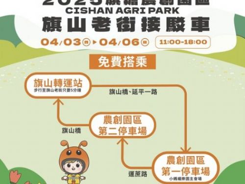 高雄清明連假親子活動與交通指南：玩樂無限，輕鬆出遊！