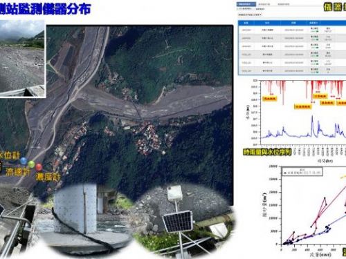 持續監控展望未來，屏東縣專業應對土砂災害