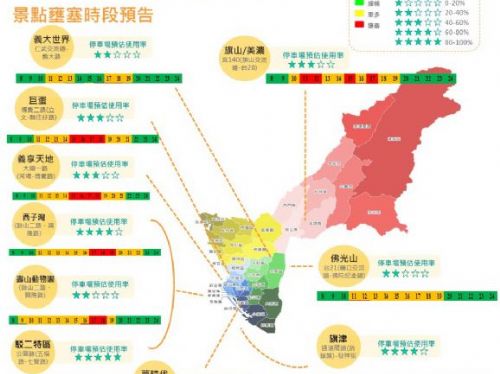 高雄市228連假交通預測：讓您的出行更加順暢！