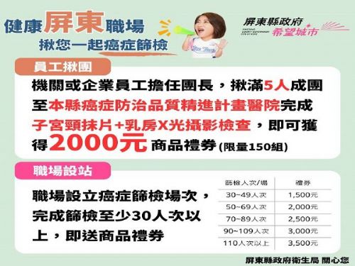 有篩有保庇！屏東縣衛生局攜手職場守護健康，「健康屏東職場」癌症篩檢揪團享好禮，促進員工防癌意識