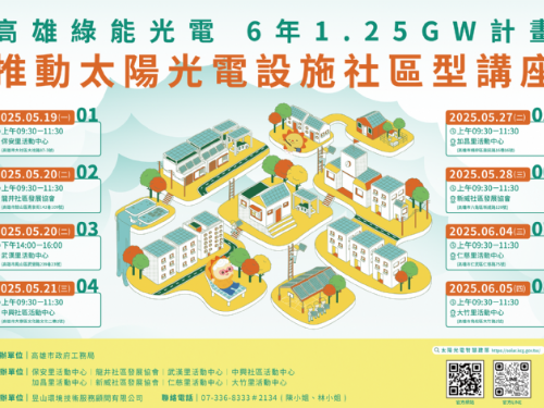 高雄市推動綠能政策，社區型講座邀您一起「種電賺綠金」