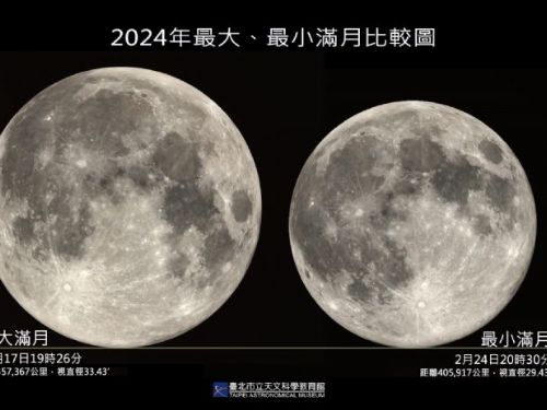 2024年最大滿月10/17登場 | 壯麗天象