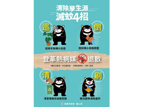 高雄市最新疫情通報：新增登革熱與類鼻疽病例，防疫不容鬆懈