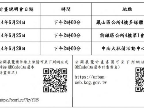 高雄市政府推動大林蒲遷村計畫，迎接新材料循環產業園區建設