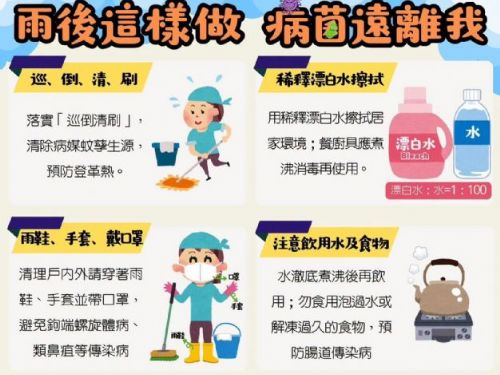雨後清理家園，屏縣衛生局提醒防範，鉤端螺旋體病、類鼻疽及登革熱傳染病