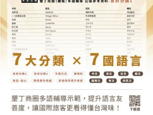 屏東縣政府推動墾丁商圈多語友善措施「讓國際旅客看得懂台灣味」
