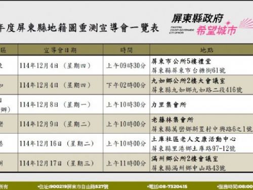 115年度屏縣6鄉鎮市地籍圖重測即將開跑！作業宣導會陸續登場