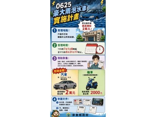 遭0625豪大雨泡水車輛，即日起開放申請慰助金減輕財損