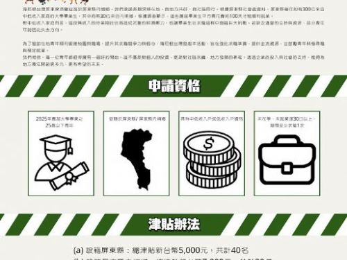 屏東青年就業添助力，縣府攜手海尼根推「校園進職場」津貼計畫