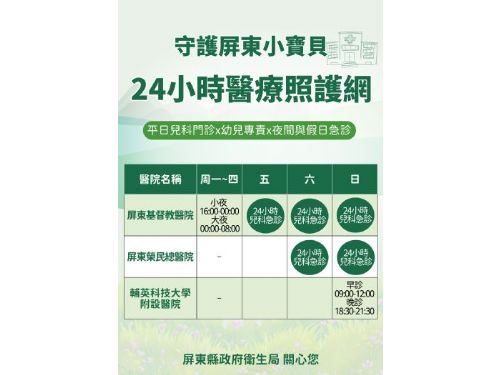 守護屏東小寶貝，縣府打造24小時醫療照護網