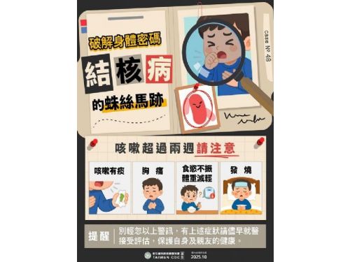 324世界結核病日，屏東推動篩檢防治 馬上健康不「肺」力