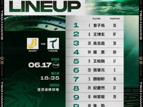 台鋼雄鷹澄清湖主場迎戰中信兄弟，後勁投手領銜先發，顏郁軒中職初登場備受矚目