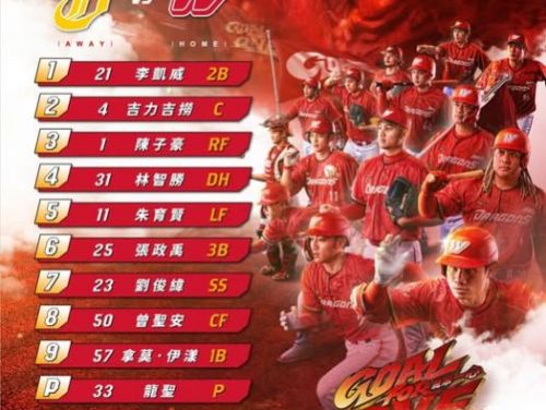 6/20（五）18:35 天母棒球場精彩對決，中信兄弟迎戰味全龍，推派龍聖掛帥先發