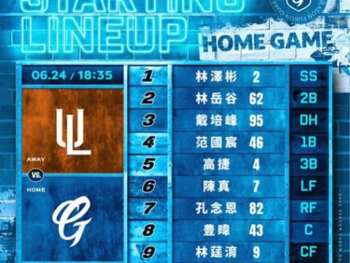 18:35熱血回歸新莊！悍將主場迎戰統一獅，振奮士氣全力出擊