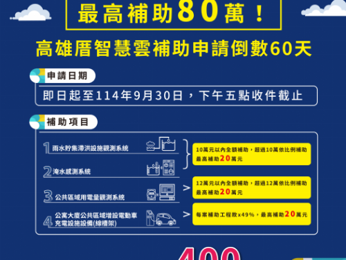 倒數60天！把握「高雄厝智慧雲補助計畫」，公寓大廈智慧升級最高補助80萬元