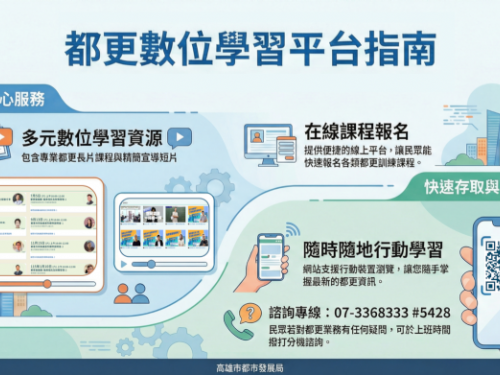 下班也能問都更！高雄都更服務再升級：夜間諮詢＋手機影音，老屋更新更貼近生活