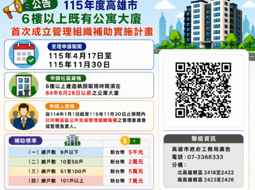 高雄老舊公寓大廈成立管委會最高補助7萬元，市府暖心輔導社區打造更安心家園