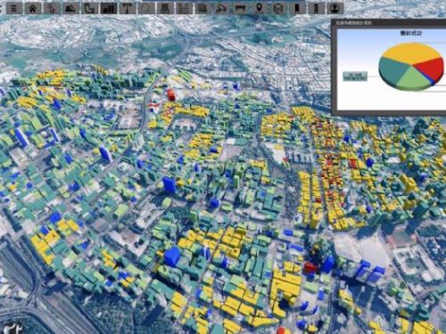 高雄智慧治理再升級！「數位孿生5D平台」奪下 IDC 智慧城市特別獎，科技守護市民更安心