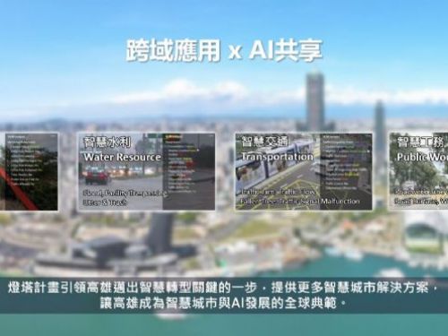 高雄點亮主權 AI 燈塔——智慧治理創新模式榮獲國際肯定