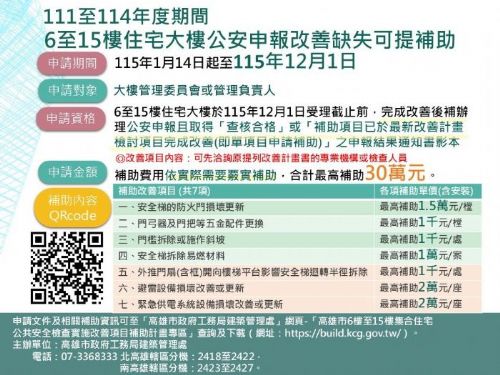 守護回家的每一步，高雄擴大集合住宅公安補助，6 至 15 樓都能申請、最高 30 萬元