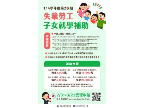「失業勞工子女就學補助」最高每人31,200元3月22日截止申請