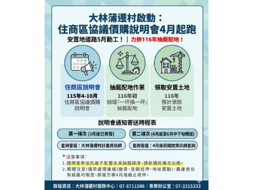 大林蒲遷村作業再加速！4月啟動住商區說明會，朝116年配地安置穩步邁進