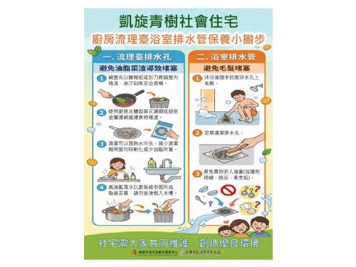 高雄社宅貼心升級不打烊，凱旋青樹社宅啟動排水檢查與居住維護服務
