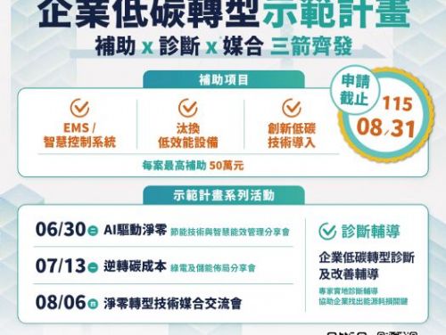高雄啟動企業低碳轉型新引擎，診斷、媒合、補助一次到位，攜手企業邁向淨零未來