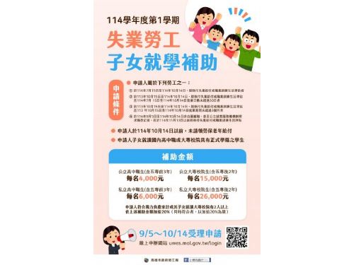 失業勞工子女就學補助開放申請，郵寄、線上皆可辦理，勞工局提醒10/14截止