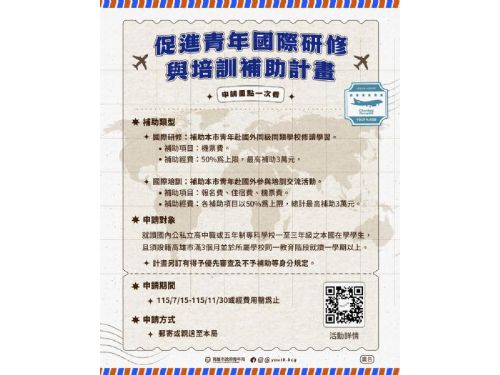 高雄青年勇敢走向世界！海外研修培訓最高補助3萬元