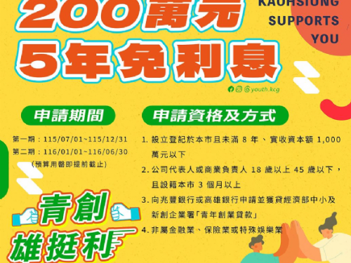 高雄「雄挺利」青創利息補貼7月開跑！最高200萬元、5年利息補助陪青年安心創業