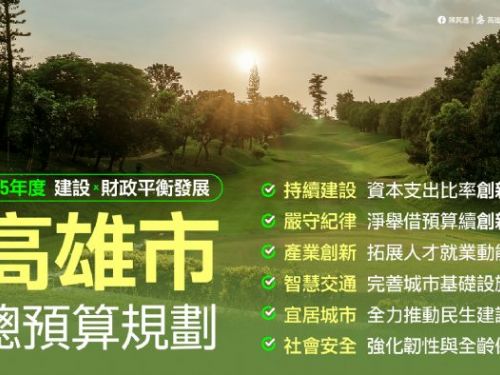 高雄115年度總預算亮點出爐，規模突破2,000億，資本支出創新高，淨舉借再創新低