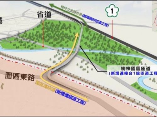 高雄楠梓園區聯外交通再升級，交通建設啟動助力科技廊帶，打造南部核心城市新願景
