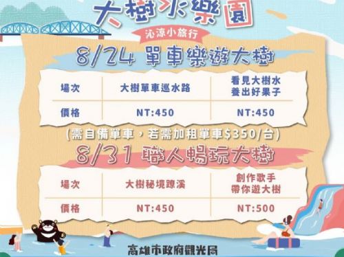 清涼夏日大樹水樂園歡樂登場！四大主題小旅行8/4火熱開搶，邀您暢玩親水趣、深度體驗大樹文化 炎炎夏