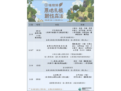 植樹月讓綠意原地扎根，共創韌性森活： 茂管處與林保署屏東分署 3/14 攜手植樹邁向淨零