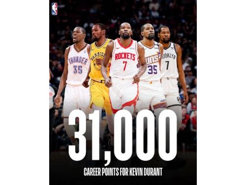 31000分里程碑暖心登場！Durant妙手領軍，火箭喜迎關鍵勝利