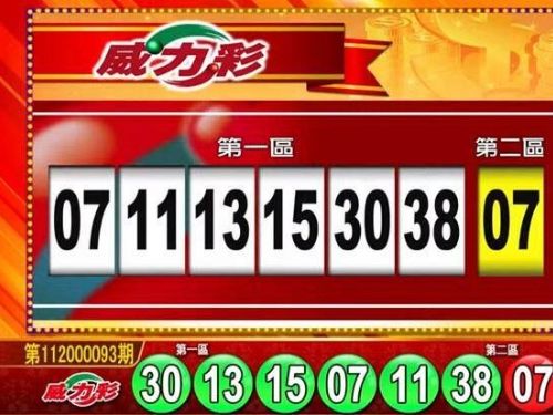 威力彩頭彩終結連14槓！新北土城開出 1人獨得9.49億元