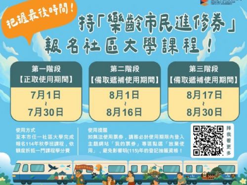 北市樂齡市民進修券7月底截止使用，抓緊機會與社區大學共築終身學習樂園！