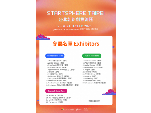 StartSphere Taipei 2025 盛大登場！跨域娛樂科技齊聚台北，打造無界創新盛會