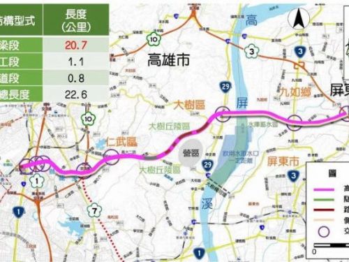 高屏二快建設計畫獲國發會審議通過，高雄市政府感謝支持，期盼中央加速推動，完善南部交通網絡