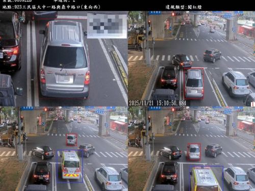聽到救護車放心讓！高市警全國首創智慧影像過濾