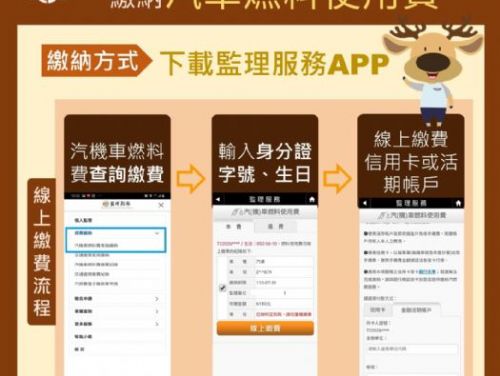 汽(機)車燃料使用費催繳通知繳納期限至114年12月31日