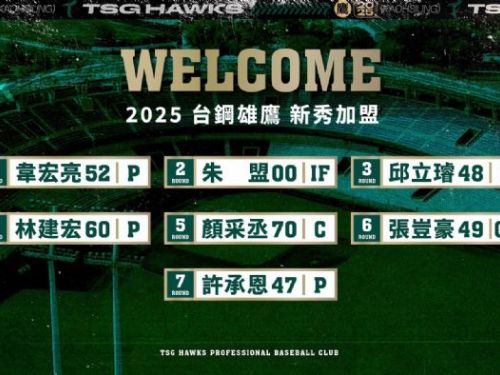 七位新秀全數到位！台鋼雄鷹迎來第四代鷹雄新成員