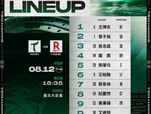 雄鷹本週首飛北上！艾速特領銜對決桃猿，鎖定大巨蛋熱血開戰