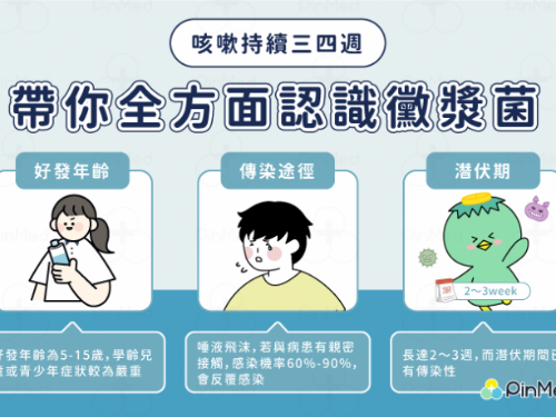 黴漿菌「成為威脅，非新興傳染疾病」 醫學專家指出一原因助長疫情蔓延