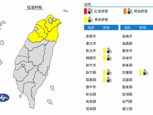入冬首波冷氣團來襲 北部及東北部恐降至10度以下